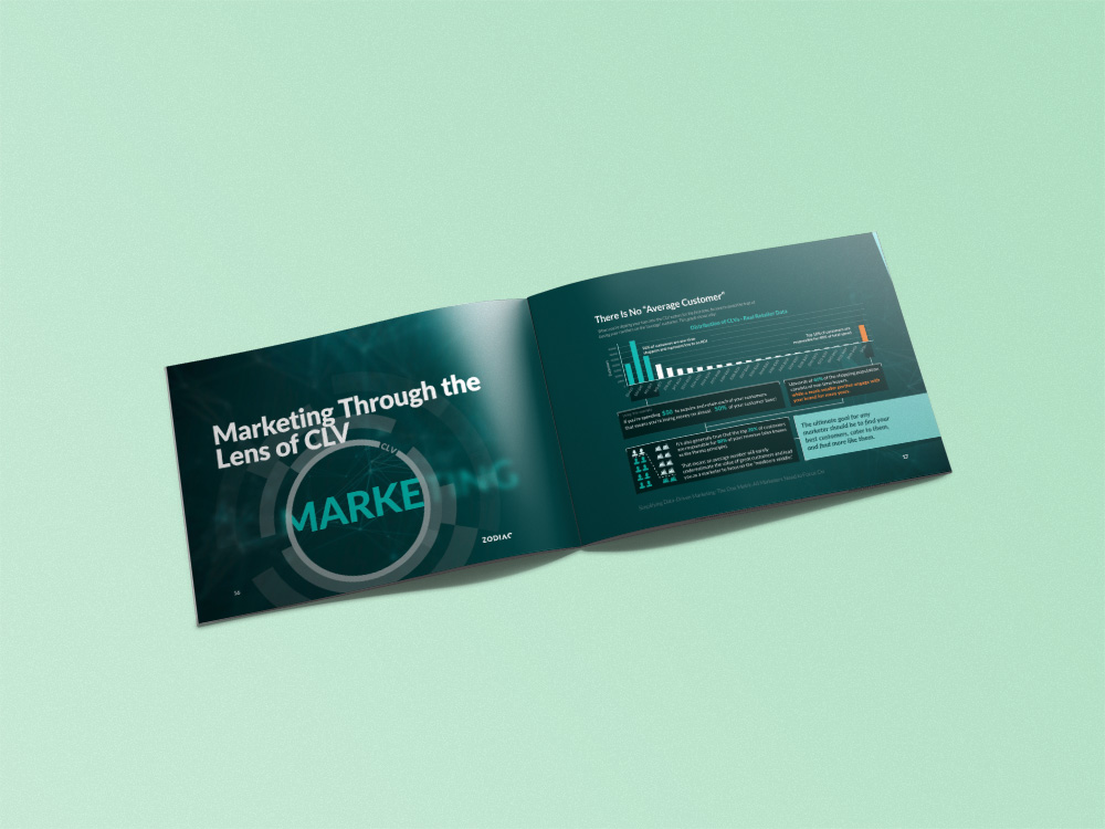 Simplifying Data-Driven Marketing eBook Inside Spread