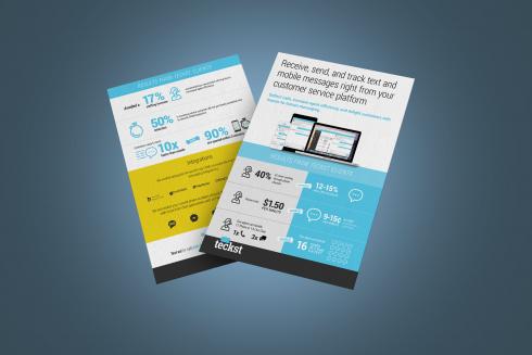 Flyer to attach to an emoji premium at a tradeshow